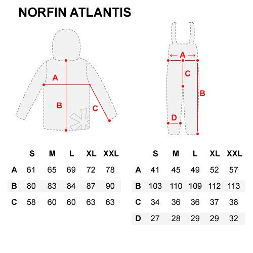 Norfin Atlantis - Afbeelding 3